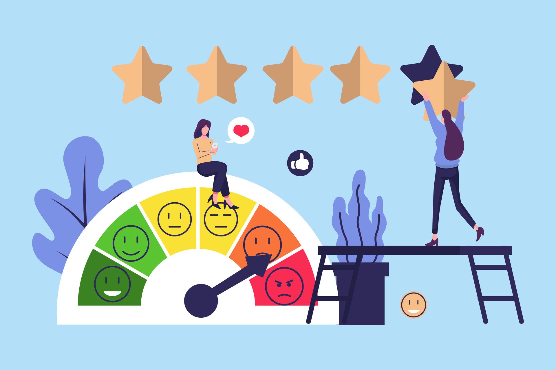 Performance Reviews with Remote Teams: How are They Done?